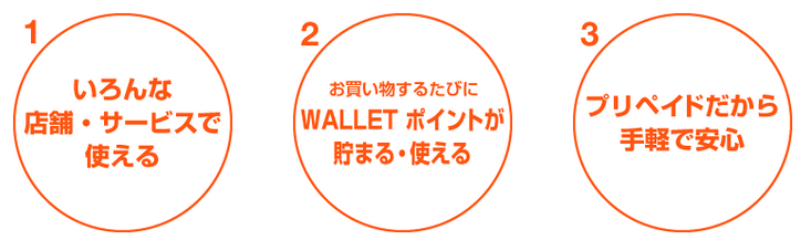 au-wallet-card_application_2